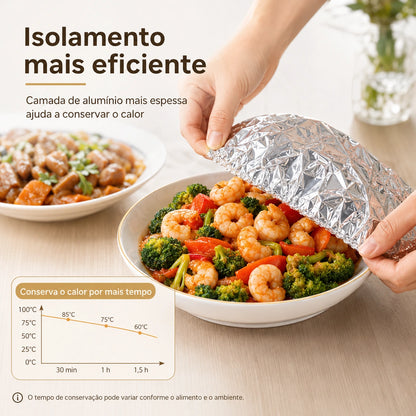 Capa Térmica de Alumínio para Alimentos com Elástico - Conserva Calor e Protege Refeições